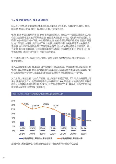 中国百货业协会：2021 2022中国百货零售业发展报告pdf附下载 三个皮匠报告