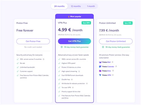Обзор: Proton VPN с акцентом на конфиденциальность и свободу (2025 ...