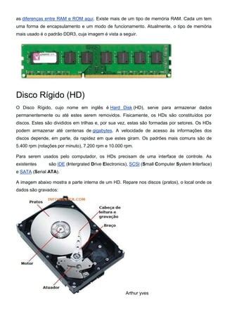 Guia De Hardware Para Iniciantes PDF