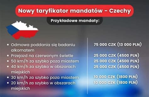 Od Stycznia W Czechach Nowy Taryfikator Mandat W Kolskie Fakty