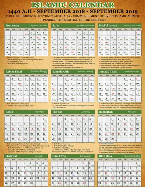 Islamic Calendar 2019: (Hijri Calendar Today Date) PDF Download