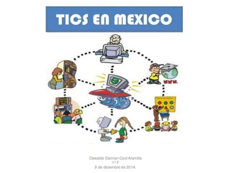 La Historia De Las Tic En México