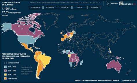 Catholic World Map