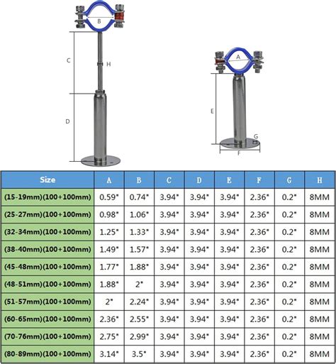 Buy Wysiwyka 2pcs 304 Stainless Steel Wall Mount Ceiling Mount Pipe