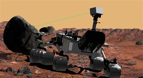 Artist concept of Mars Science Laboratory – NASA Mars Exploration