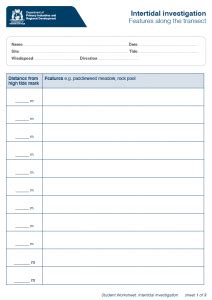 Student Worksheet Features Along The Transect Department Of Primary