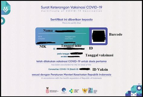 Versi Baru Sertifikat Vaksin Covid 19 Ini Cara Unggahnya