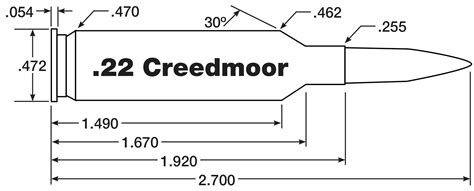 22 Creedmoor Handloading A Wildcat The Armory Life Forum