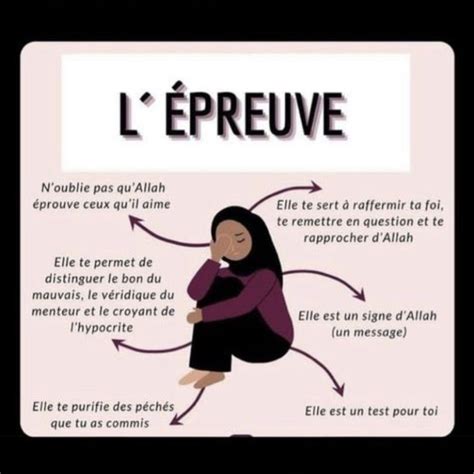 Rappel Islam En 2023 Apprendre La Priere Apprendre Priere Islam