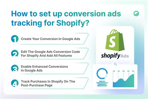 How To Set Up Google Ads Conversion Tracking In Shopify A To Z Guide