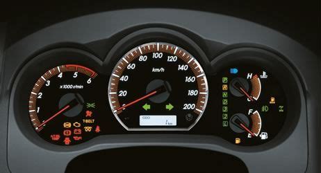 Sleek Digital Speedometer of 2014 Toyota Hilux Vigo