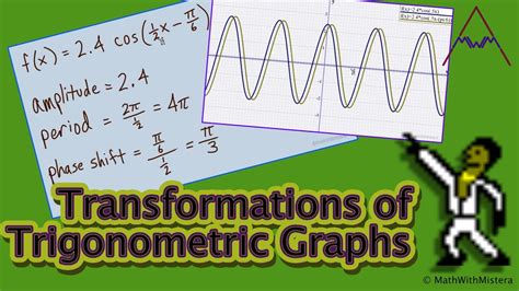 Transformations Of Trigonometric Graphs Amplitude Period And Phase Shift Youtube