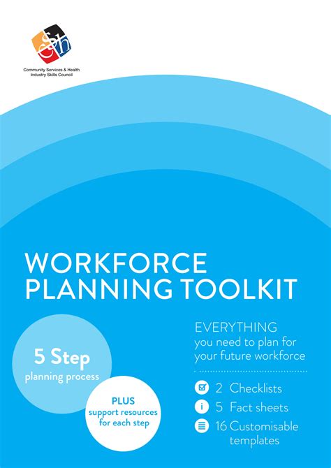 Workforce Plan Template