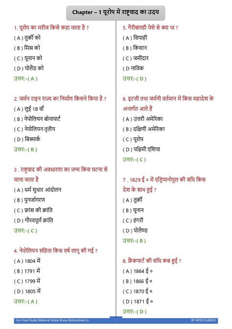 Ncert Class Sst Mcqs All Chapters In Hindi Apex Classes