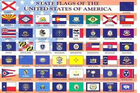 50 State Flag stickers - BlackBerry Forums at CrackBerry.com