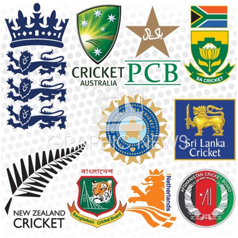 Cricket Icc Cricket World Cup 2023 Team Crests Infographic