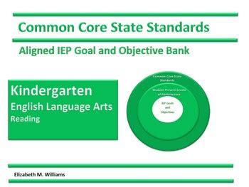 Common Core Aligned Iep Goal And Objective Bank Grades K Tpt