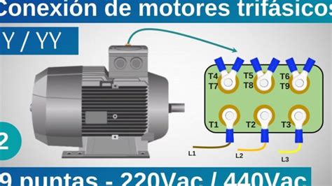 Conexión de Motor Trifásico 230 400 Guía Completa para Instalación y