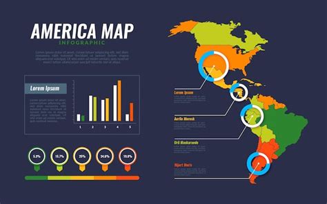 Infograf A De Mapa De Am Rica En Dise O Plano Vector Gratis