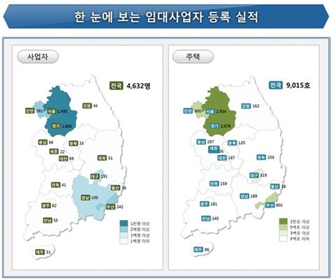 6월 신규 임대사업자 4632명 올 최저 수준 그쳐 Save Internet 뉴데일리