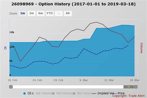 Qualcomm's Stock Is About To Go On A Wild Ride (NASDAQ:QCOM) | Seeking ...