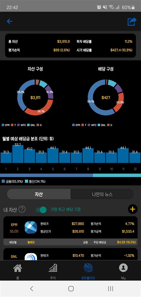 블라인드 주식·투자 소액 배당주 포트폴리오