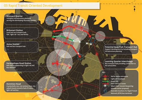 City Centre Masterplan Refresh Consultation Greater Auckland