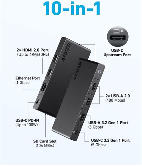 Introduction to Anker 364 USB C Hub (10-in-1, Dual 4K HDMI)