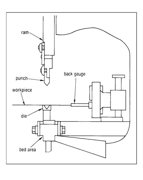 Press Brake Machine Forming Harsle Machine