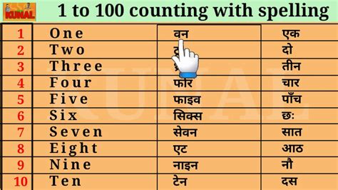 1 से 100 तक गिनती हिन्दी इंग्लिश उच्चारण सहित 1 To 100 Counting With