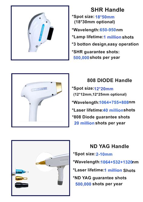 Permanent hair removal machine 3 in 1 - vivalaser for you for all for ...