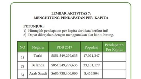 Soal Kunci Jawaban Mapel Ekonomi Kelas 11 SMA Halaman 65 Menghitung