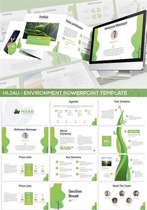 Tampilan Template Ppt Hijau Harus Kamu Tahu Untuk Membuat Presentasi