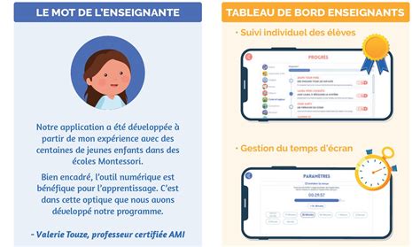 Découvrez l offre École de La Maternelle Montessori Bayard monde