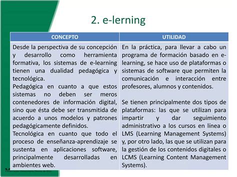 Cuadro comparativo tecnología PPT