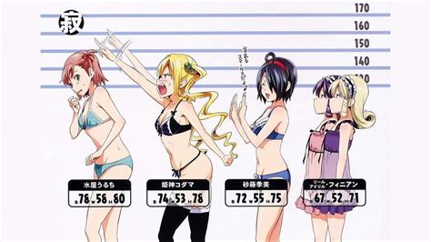 Breast Size Chart Anime