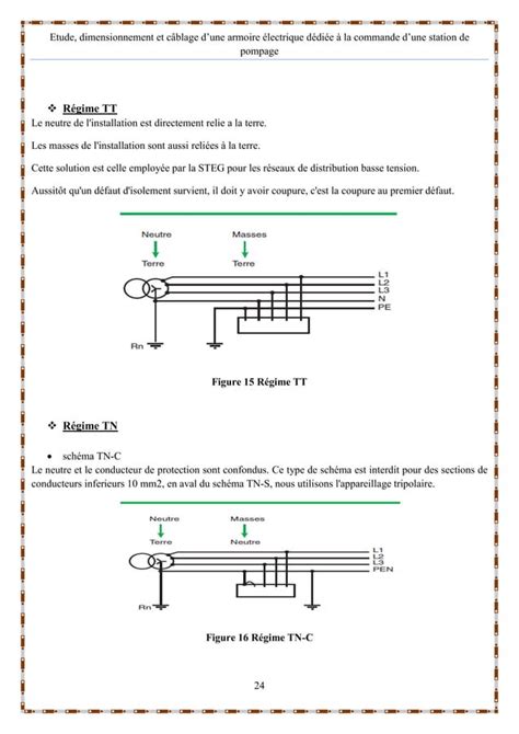 Etude dimensionnement et câblage dune armoire électrique dédiée à la