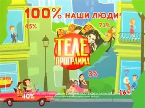 Журнал "Телепрограмма" - YouTube