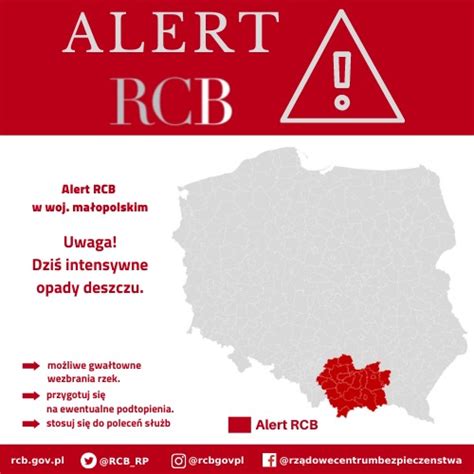 Alert Rcb Intensywne Opady Deszczu Rz Dowe Centrum