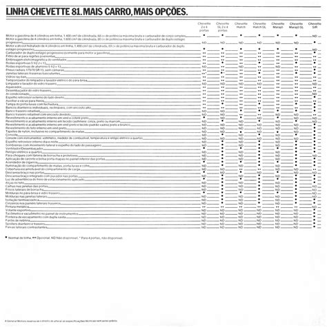 Vauxhall T Car Chevrolet Chevette Brazil Brochures