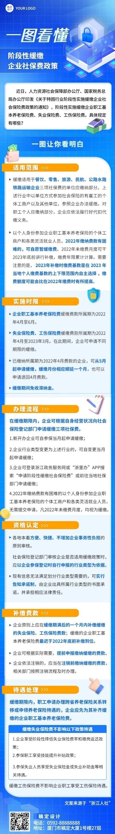 企业政策科普攻略一图读懂政策解析文章长图模板素材 稿定设计