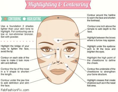 How To Highlight And Contour Your Face With Makeup Like A Pro Fab