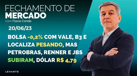 20 6 Ibovespa 0 2 NASDAQ 0 2 DOW 0 7 Dólar R 4 79 BRFS3 5