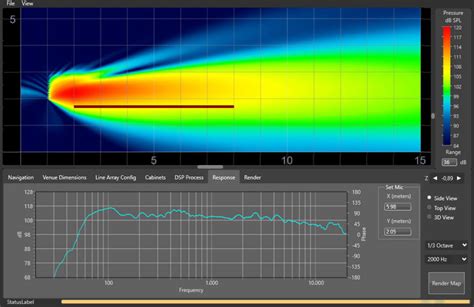 Rainbow D El Nuevo Software De Predicci N Ac Stica Que Est