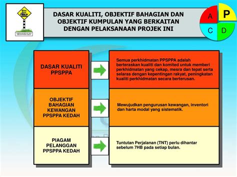 Gempak Nama Kumpulan Yang Kreatif Anugerah Meletop Era 2021 Gugur Dua