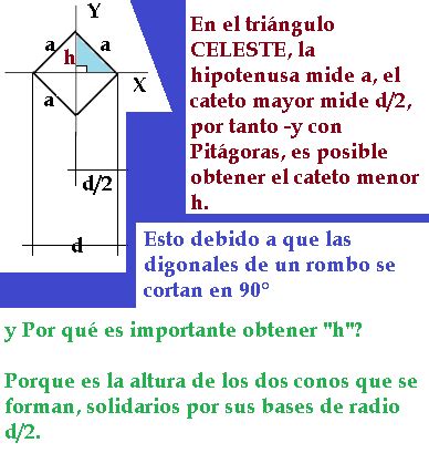 Psu Matematicas Desaf O Demre Recopila Fmat Problema Resuelto