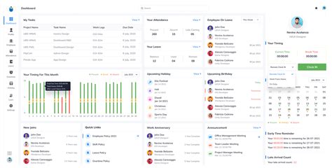 20 Best Hrm Systems Essential For Small Business Medha Cloud