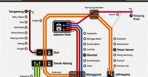 Maestro Intermezzo By Agus Supriyanto Peta Krl Commuter Line Jabodetabek