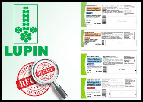 Lupin Pharma Recalls Diabetes Drug Metformin