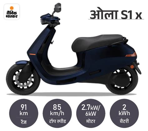 Top 5 Electric Scooters Under Rs 1 Lakh 1 लाख से कम कीमत वाले टॉप 5